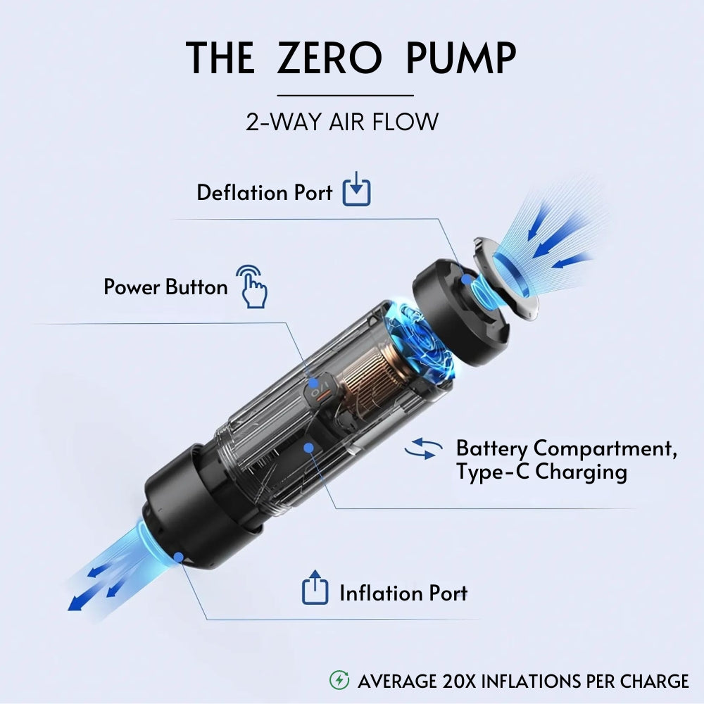 FLEXTAIL ZERO Air Pump – Mountaq Adventure Gear